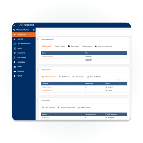Job MGT success journey